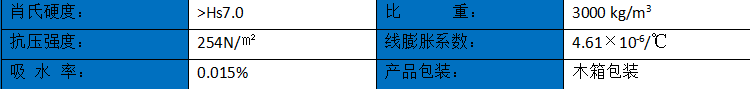 广州花岗石平台